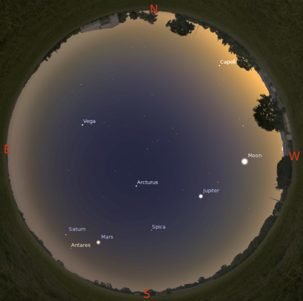 The first stars and planets to appear after sunset