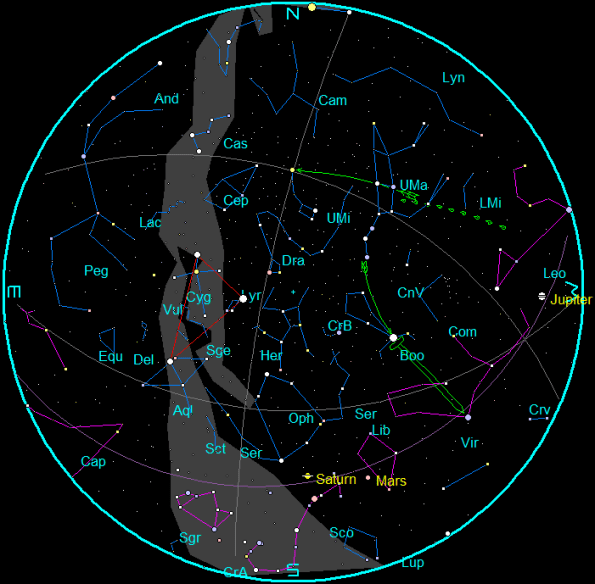 July 2016 star chart