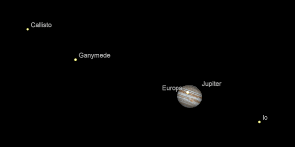 Jupiter