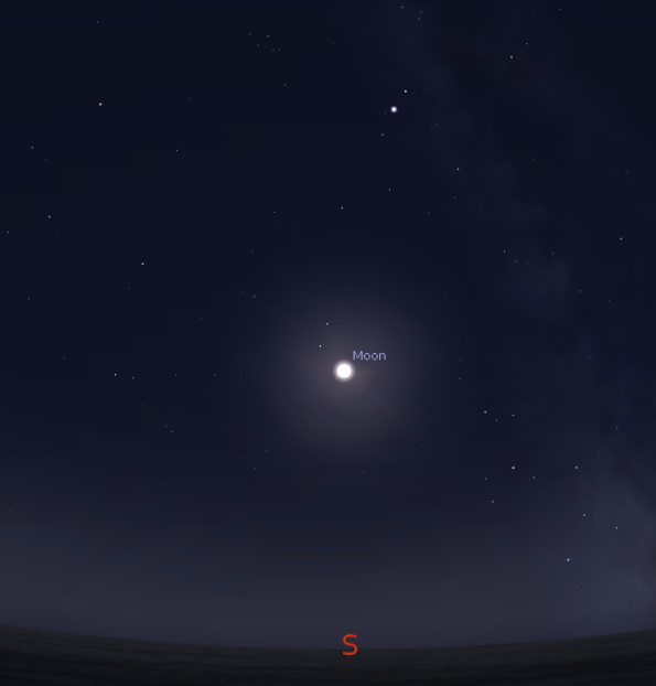 Moon is low in the summer