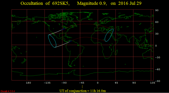 Aldebaran Occultation
