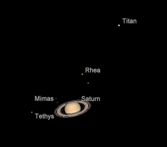 Saturn, its rings and brighter moons