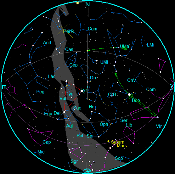 August 2016 Star Chart