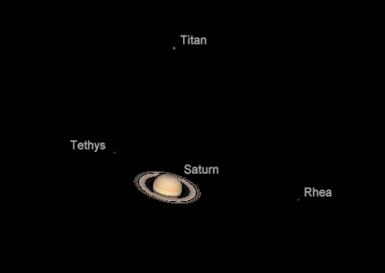 Saturn and its moons