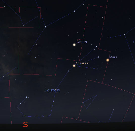 Scorpius with Mars and Saturn