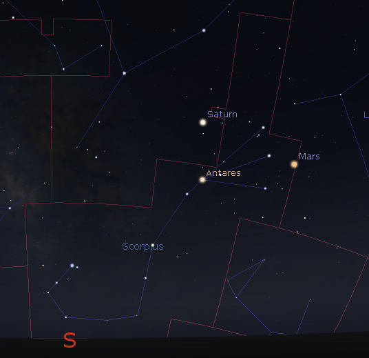 Scorpius with Mars and Saturn