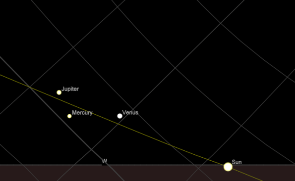Greatest Eastern Elongation of Mercury