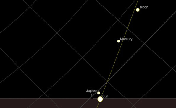 Greatest Western Elongation of Mercury