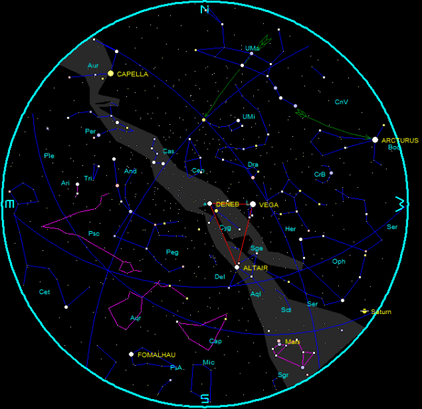 October star chart
