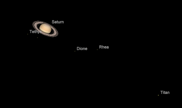 Saturn and some of its moons