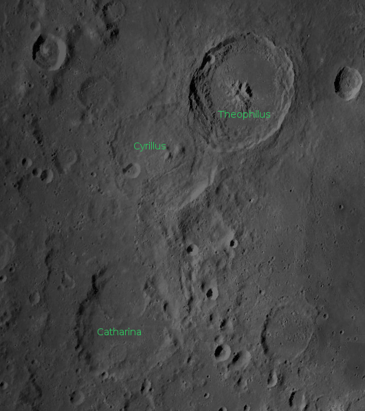 Three Orthodox Saints on the Moon