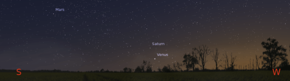 The evening planets in twilight