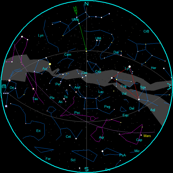 November evening star chart