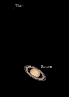 Telescopic Saturn