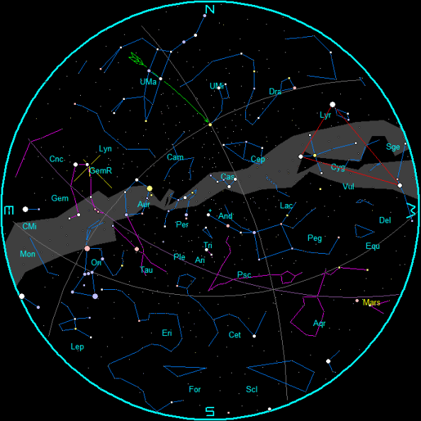 December evening star chart