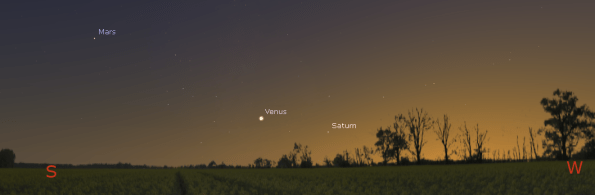 Evening planets in twilight