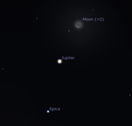 Jupiter and the Moon