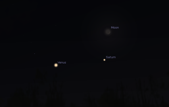 Moon, Saturn and Venus