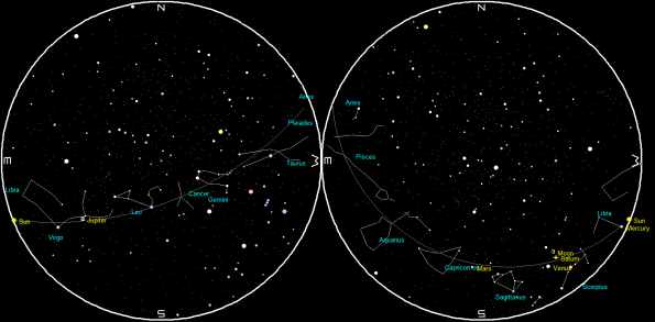 Planets and Moon at sunset and sunrise of a single night starting with sunset on the right on November 2, 2016. The night ends on the left with sunrise on November 3. If you are using Firefox right-click on the image and select View Image to enlarge the image. That goes for all the large images. Created using my LookingUp program.
