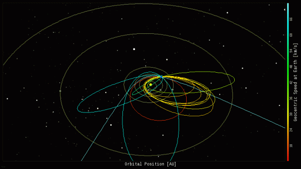 Fireball orbits or November 9th, 2016