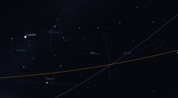 The vernal equinox in AD 100
