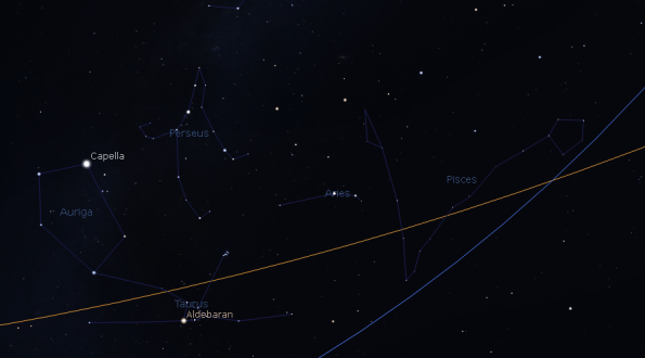 The vernal equinox today