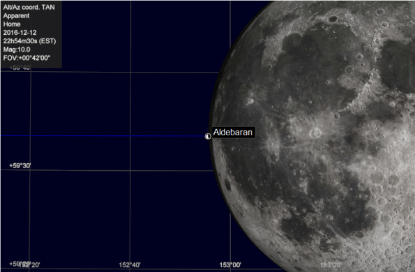 Occultation start