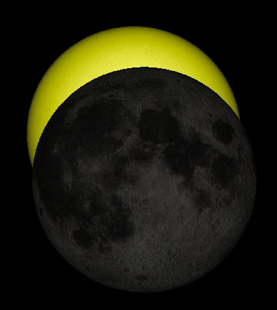 Maximum eclipse in Traverse City