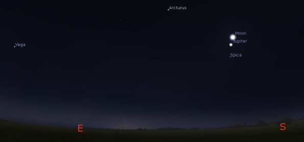 Jupiter and the Moon