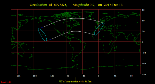 Occultation visibility path