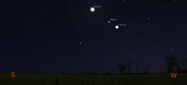 Venus, Mars and the Moon in the evening