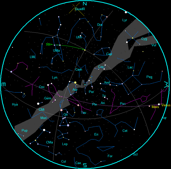 January evening star chart