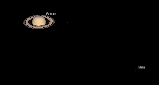 Telescopic Saturn
