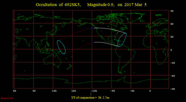 Occultation map