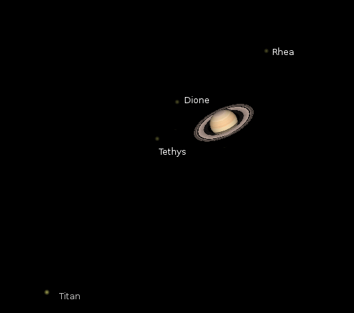 Saturn and its moons
