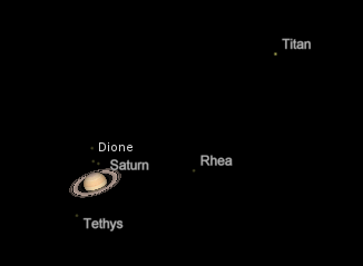 Saturn and its moons