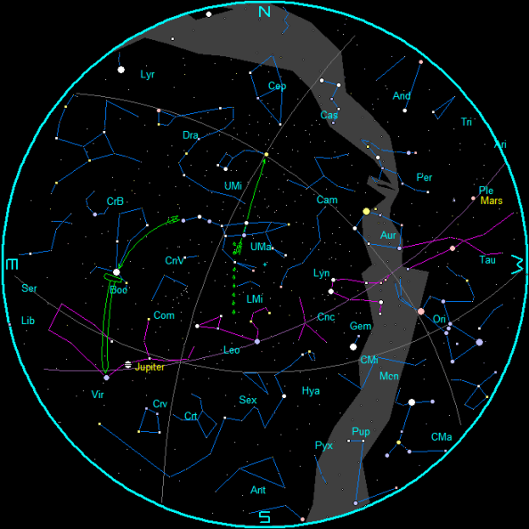 April Star Chart