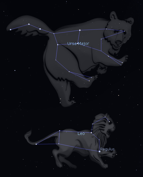Ursa Major and Leo