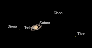 Saturn and moons