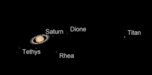 Telescopic Saturn and moons
