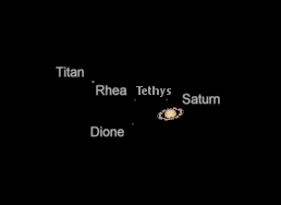Saturn and its moons