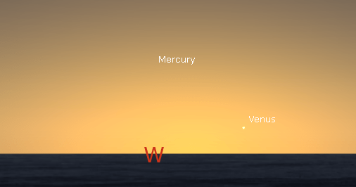 Venus 15 minutes after sunset