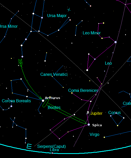 Finding Arcturus and Spica