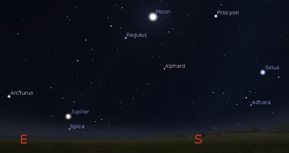 Jupiter and the Moon