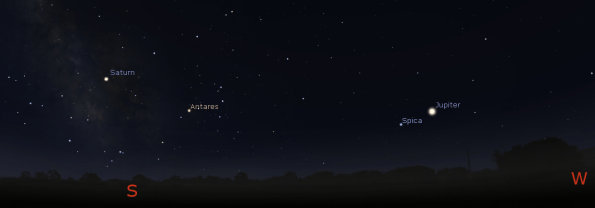 Planets in the morning