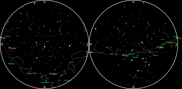 Planets and Moon on a single night sunset 04/05/2017 to sunrise 04/06/2017