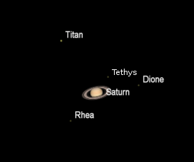 Saturn and its moons