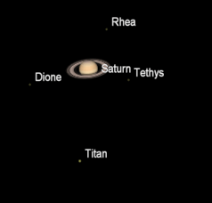 Saturn and its moons