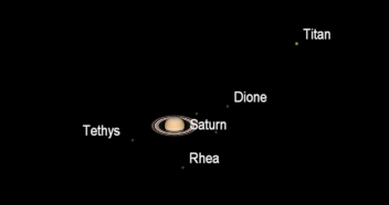 Telescopic Saturn and moons