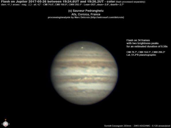 Jupiter Impact image